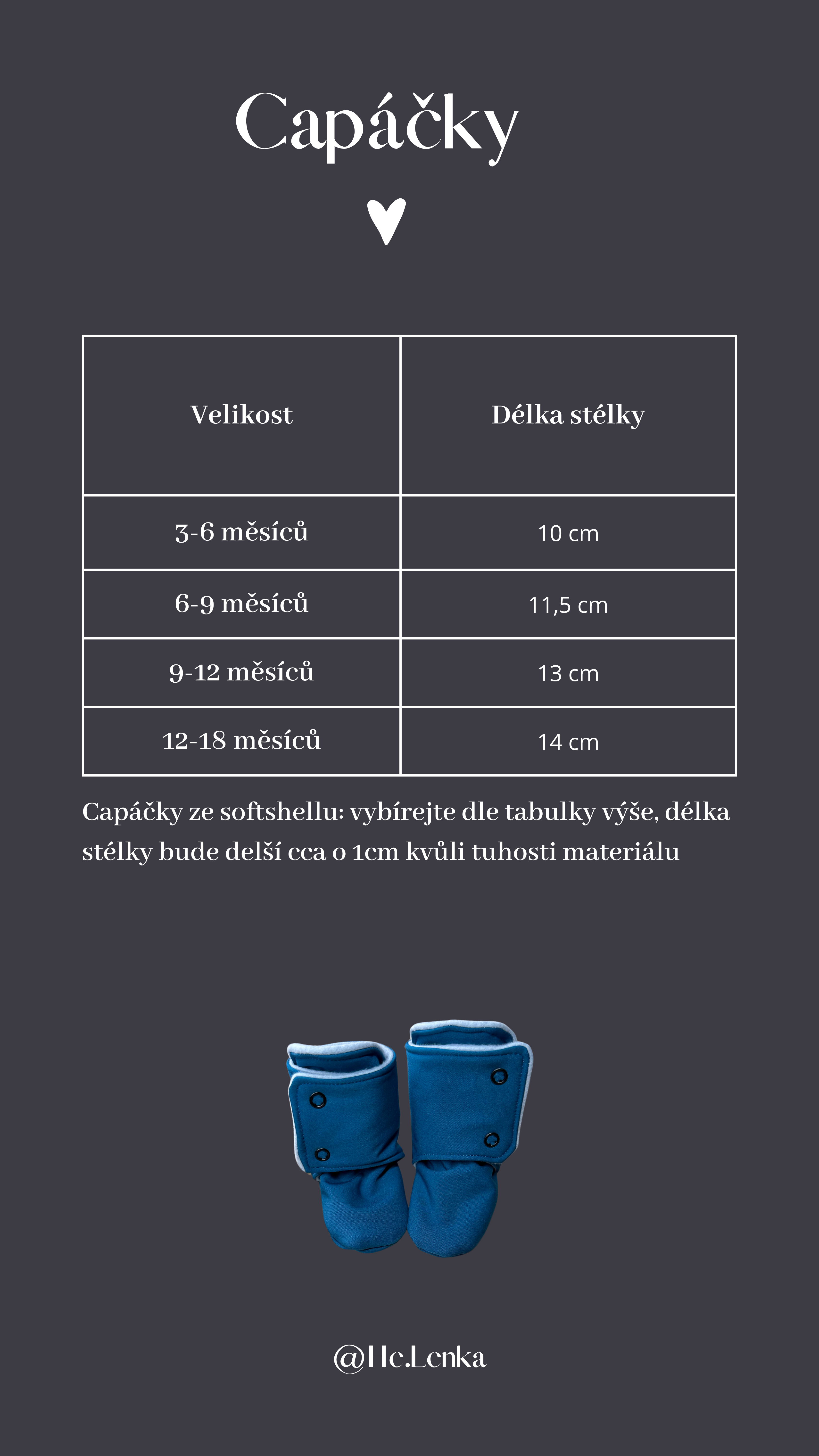 capačky nové